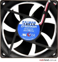Zalman ZM-F1 Plus