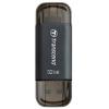 Transcend JetDrive Go 300K 32GB