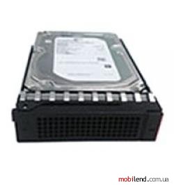 Lenovo 4XB0F28708
