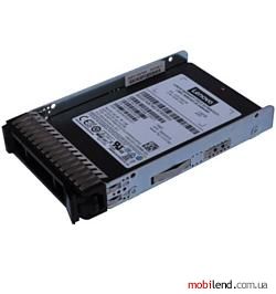 Lenovo 4XB7A38130 18TB