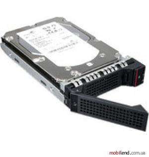 Lenovo ThinkServer 2TB (4XB0F28666)