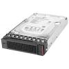 Lenovo 4XB7A14101