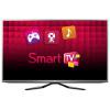 LG 50PM6800