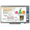 Sharp PN-L802B