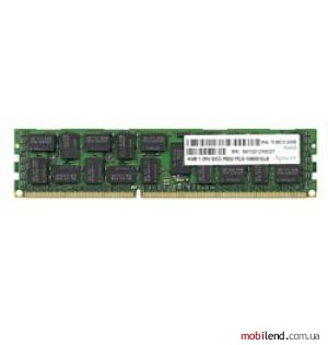 Apacer DDR3L 1333 Registered ECC DIMM 4Gb