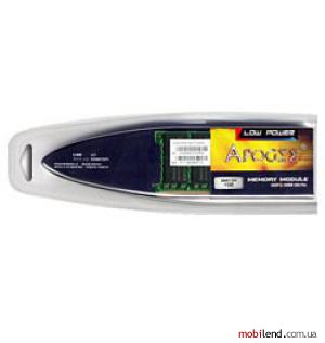 Chaintech DDRII 800 So-Dimm 1GB