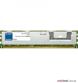 Cisco 8 GB DDR3 1333 MHz (N01-M308GB2)