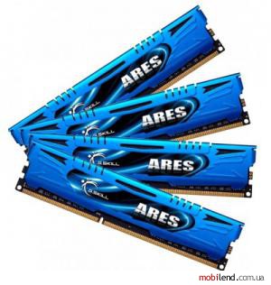 G.Skill 32 GB (4x8GB) DDR3 1866 MHz (F3-1866C10Q-32GAB)