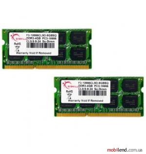 G.Skill 8 GB (2x4GB) SO-DIMM DDR3 1333 MHz (F3-10666CL9D-8GBSQ) G.Skill 8 GB (2x4GB) SO-DIMM DDR3 1333 MHz (F3-10666CL9D-8GBSQ)