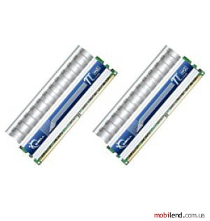 G.SKILL F2-6400CL5D-4GBPI
