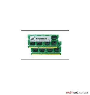 G.SKILL FA-1333C9D-16GSQ