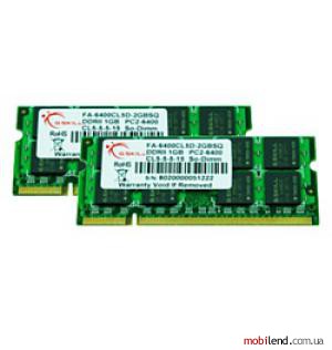 G.SKILL FA-6400CL5D-2GBSQ
