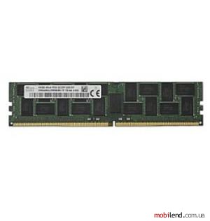 Hynix DDR4 2133 Registered ECC DIMM 32Gb