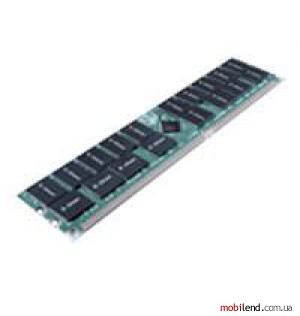 Infineon DDR 333 Registered ECC DIMM 512Mb Low Profile