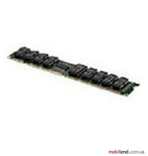 Kingston KTC-PRL100/1024