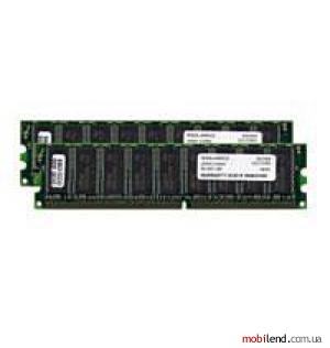 Kingston KTD-WS360A/1G