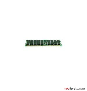 Kingston KVR266X72RC25/2G