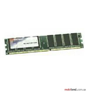 Patriot Memory PSD21G533EK