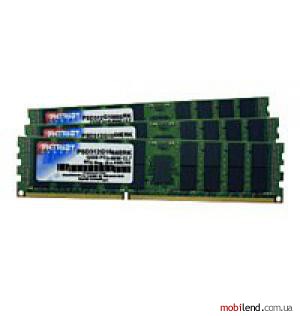 Patriot Memory PSD312G1066ERK