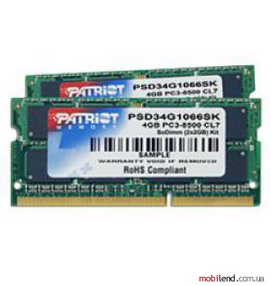 Patriot Memory PSD34G1066SK