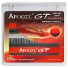 Chaintech GT DDRII 1066 2GB kit PC2 8500 CL-5