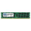 GoodRAM W-MEM1600R3D48GLV