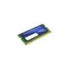Kingston KHX5300S2LLK2/2G