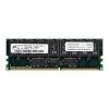 Kingston KVR400D2D4R3/2GI