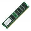 Samsung DDR 400 Registered ECC DIMM 512Mb