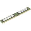 Supermicro MEM-DR432L-CV02-EU26