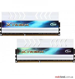 TEAM 16 GB (2x8GB) DDR3 2133 MHz (TXWD316G2133HC11DC01)