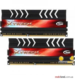 TEAM 16 GB (2x8GB) DDR4 3466 MHz (TXD416G3466HC17ADC01)