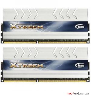 TEAM 8 GB (2x4GB) DDR3 2133 MHz (TXWD38G2133HC11DC01)