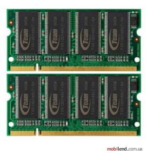 Team Group TED12G400C3DC-S01