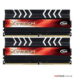 Team Group TXD416G3600HC18ADC01