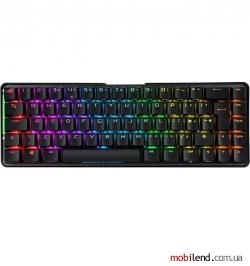 ASUS M601 ROG Falchion WL Black (90MP01Y0-BKUA00)