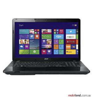 Acer Aspire E1-772G-34004G1TMnsk (NX.MHLEP.011)