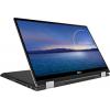 Asus ZenBook Flip 15 UX564EI-EZ029T