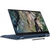 Lenovo ThinkBook 14s Yoga ITL (20WE006FRU)