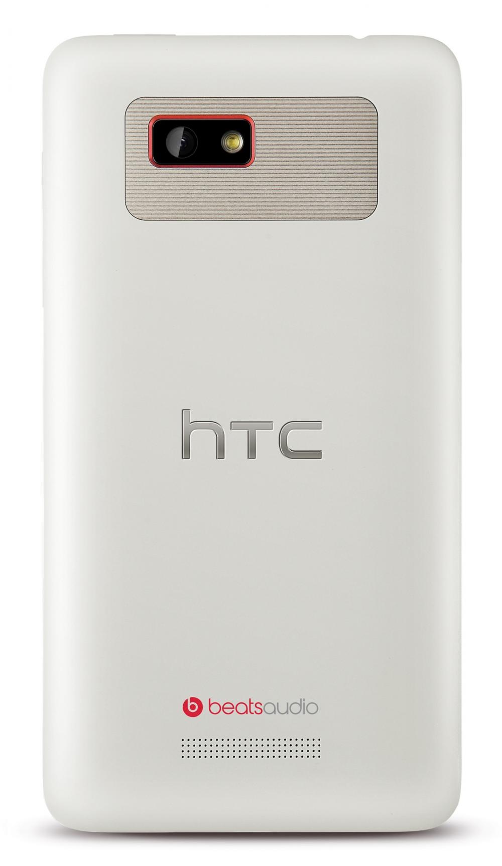 HTC Desire 400 Dual Sim