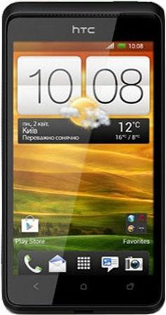 HTC Desire 400 Dual Sim (Black)