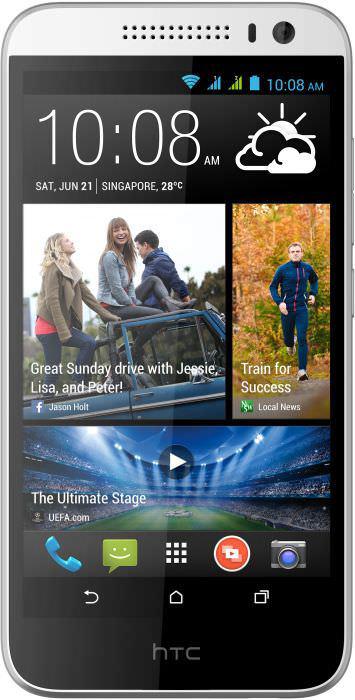 HTC Desire 616