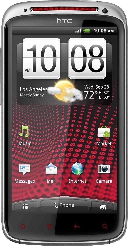 HTC Sensation XE (White)