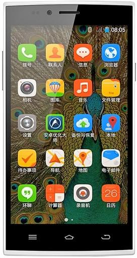 ThL T6S (White)