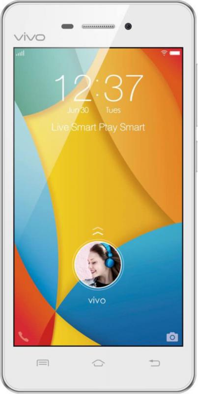 Vivo Y31