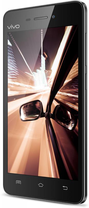 Vivo Y31A