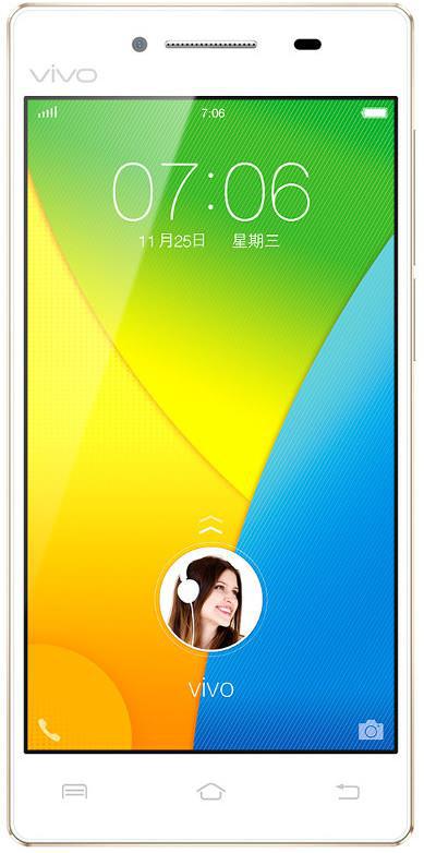 Vivo Y51L