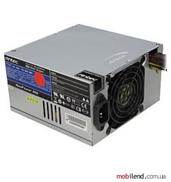 Antec NeoPower 650XR 650W