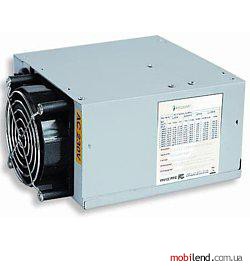 Gembird CCC-PSU8X 650W