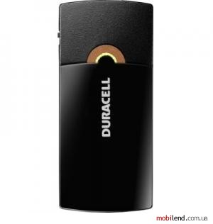 Duracell Puc3h 1150mAh
